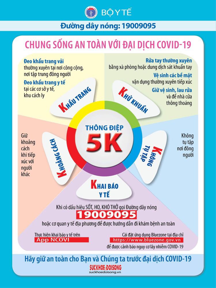 Thực hiện nghiêm túc 5K của Bộ Y tế